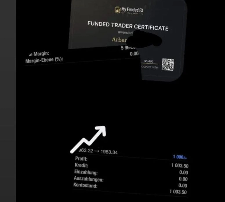 Yorilla Trading Ergebnisse 1